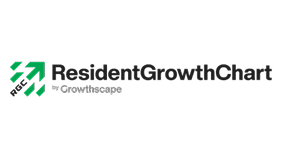 Resident Growth Chart