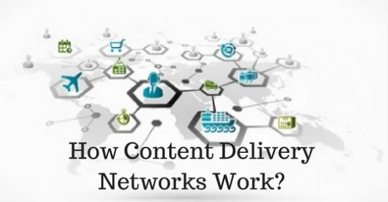 How Content Delivery Networks Work?