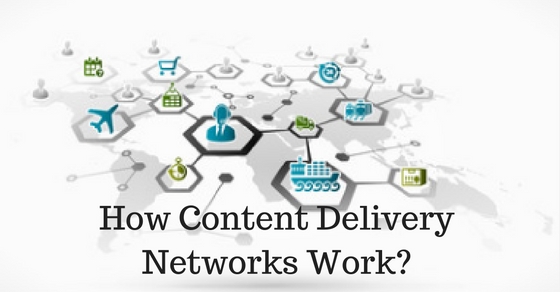 How Content Delivery Networks Work