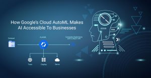 Google’s Cloud AutoML Makes AI Accessible To Businesses