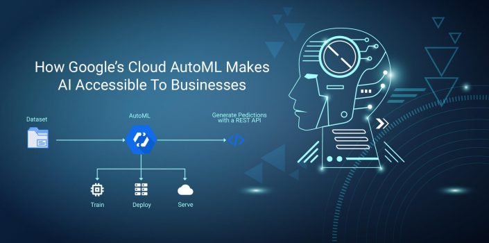 Google’s Cloud AutoML Makes AI Accessible To Businesses