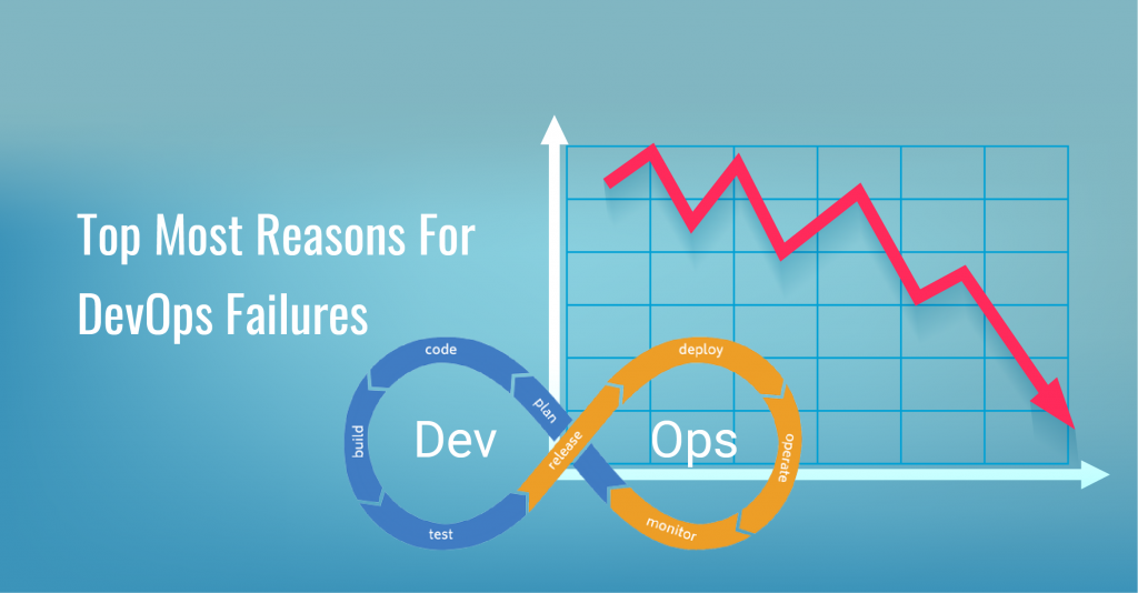 Meme: When DevOps Fails