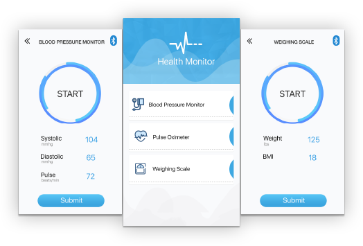 Internet of Medical Things Application